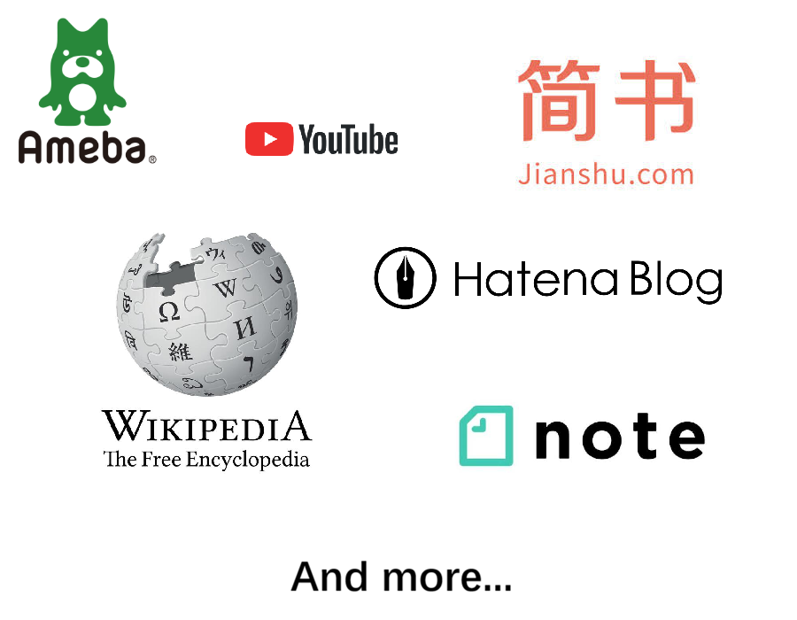 A real novel, news article, or Wikipedia page open in the reader